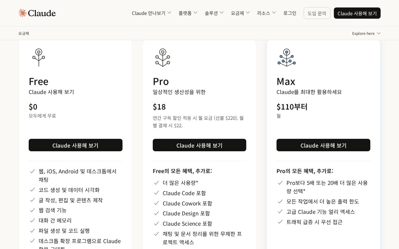 claude.com 한국어 요금 페이지 — Pro $18(연간)·월별 $22, Max $110부터