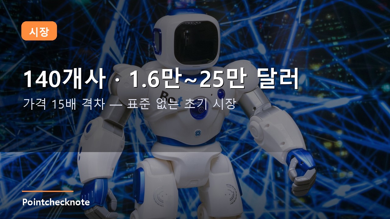 시장 전망