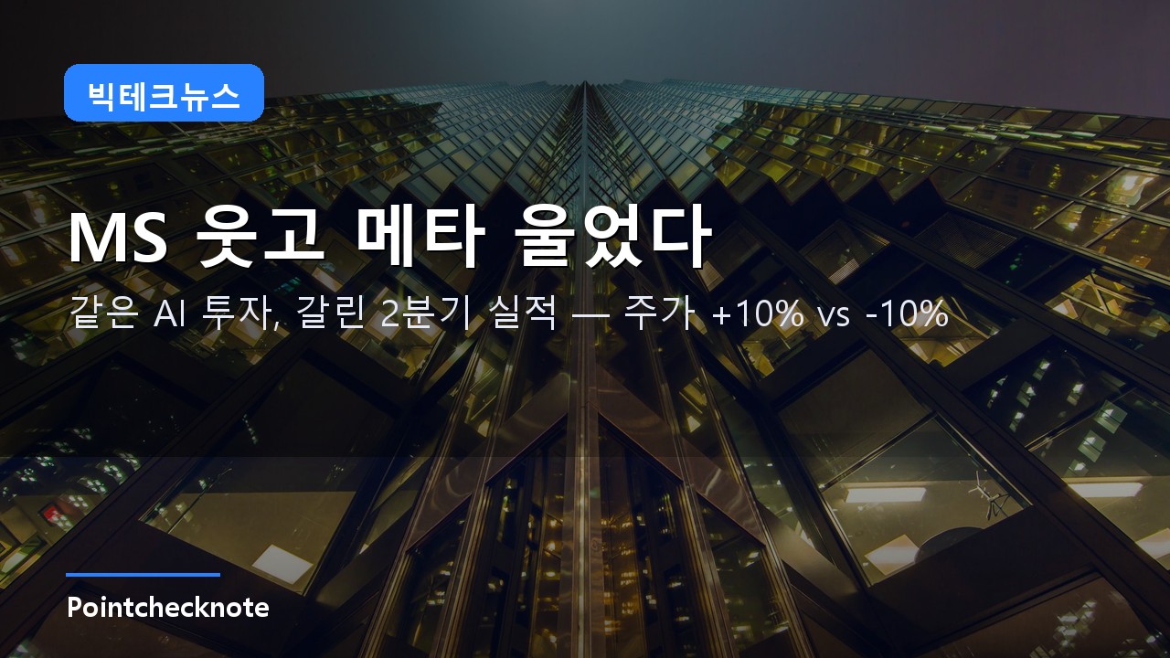 마이크로소프트·메타 2026 2분기 실적 정리: Azure +43% vs 메타 순익 -14%