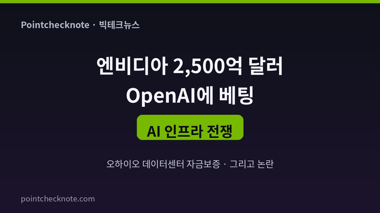 엔비디아 2,500억 달러 OpenAI 베팅 정리: 딜 구조·'순환 투자' 논란